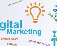 Find the Best Digital Marketing Agency with Primelis