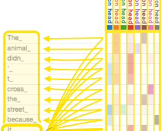 Large language models – Wikiversity