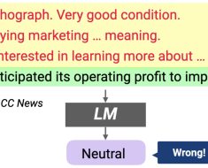 The Game-Changing Concept of In-Context Learning in AI, NLP, and Machine Learning