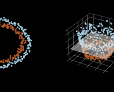 Enhancing Machine Learning Models: A Deep Dive into Feature Engineering