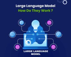 The Emergence of Internal Dialogue in Large Language Models (LLMs)