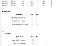 AI-900: Azure Machine Learning Understanding Features and Labels for Product Quality Prediction