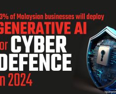 83% of Malaysian businesses will deploy generative AI for cyber defence in 2024