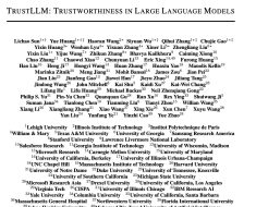 RT AK: TrustLLM: Trustworthiness in Large Language Models paper page: https://huggingface.co/papers/2401.05561 Large language models (LLMs), exemplifi…