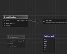 Imagimob’s Graph UX Revolutionizing Edge Machine Learning Modeling