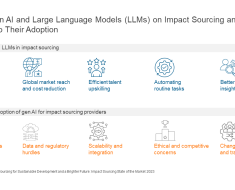 Impact Of Gen AI And Large Language Models (LLMs) On Impact Sourcing And Challenges To Their Adoption | Market Insights™