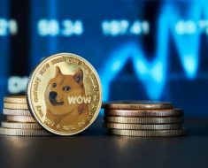 Machine learning algorithm sets Dogecoin price for January 31, 2024