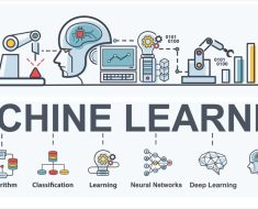 Book Review: A Hands-on Introduction to Machine Learning