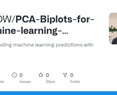 Comparing c7cbb0353e…9ec2383c0e · CSVDW/PCA-Biplots-for-machine-learning-predictions · GitHub