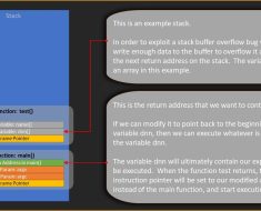 LLMs & Bug Bounty Manipulation: Urgency for AI Security