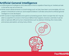 Artificial General Intelligence – FourWeekMBA