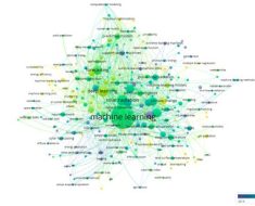 Atmosphere | Free Full-Text | Enhancing Solar Radiation Forecasting in Diverse Moroccan Climate Zones: A Comparative Study of Machine Learning Models with Sugeno Integral Aggregation