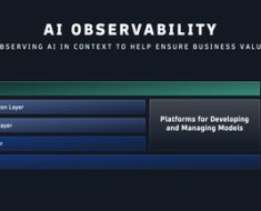 Dynatrace Launches AI Observability for Large Language Models and Generative AI