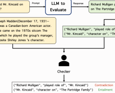 New tool, dataset help detect hallucinations in large language models