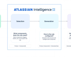 The future of automation at Atlassian: Generating Confluence automation rules with large language models