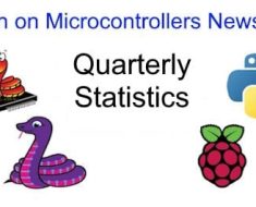 Statistics on the Python on Microcontrollers Newsletter for 2023 Q4 #Python #CircuitPython #Python #MicroPython @Adafruit « Adafruit Industries – Makers, hackers, artists, designers and engineers!