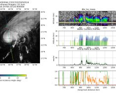 Tomorrow.io’s radar satellites use machine learning to punch well above their weight