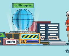 HTTP Requests With Python's urllib.request