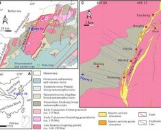 Deep gold prospectivity modeling in the Jiaojia gold belt, Jiaodong Peninsula, eastern China using machine learning of geometric and geodynamic variables