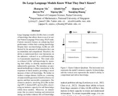 Do Large Language Models Know What They Don’t Know?