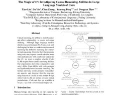 The Magic of IF: Investigating Causal Reasoning Abilities in Large Language Models of Code