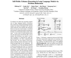 Self-Polish: Enhance Reasoning in Large Language Models via Problem Refinement