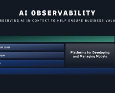 Dynatrace Launches AI Observability for Large Language Models and Generative AI – Chronicle-Tribune