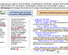 Large Language Models Self-Compose Reasoning Structures – Ajith Prabhakar’s Weblog