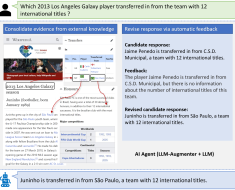 Check Your Facts and Try Again: Improving Large Language Models with External Knowledge and Automated Feedback