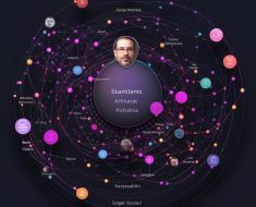 Neo4j’s roadmap in 2023: Cloud, Graph Data Science, Large Language Models and Knowledge Graphs. Featuring Neo4j CPO Sudhir Hasbe – Orchestrate all the Things podcast: Connecting the Dots with George Anadiotis