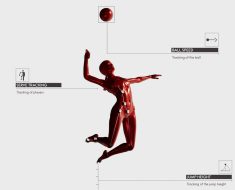Omega’s AI Will Map How Olympic Athletes Win