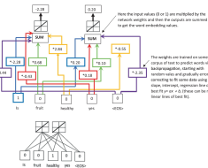 A functional contextual, observer-centric, quantum mechanical, and neuro-symbolic approach to solving the alignment problem of artificial general intelligence: safe AI through intersecting computational psychological neuroscience and LLM architecture for emergent theory of mind