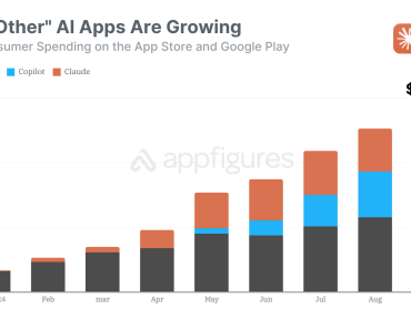 ChatGPT Might Be Top Dog, But These AI Apps Are Snatching Up Profits!